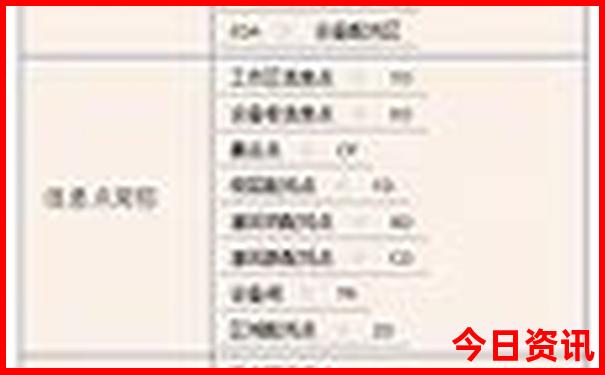 石狮旅游必去十大景点